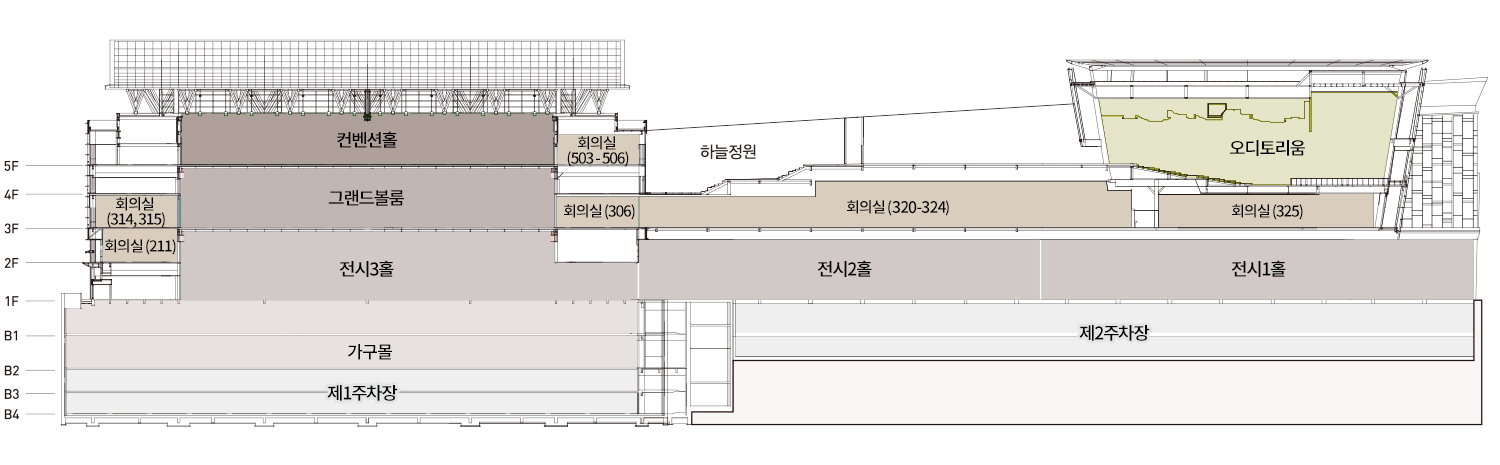 서관 제1전시장